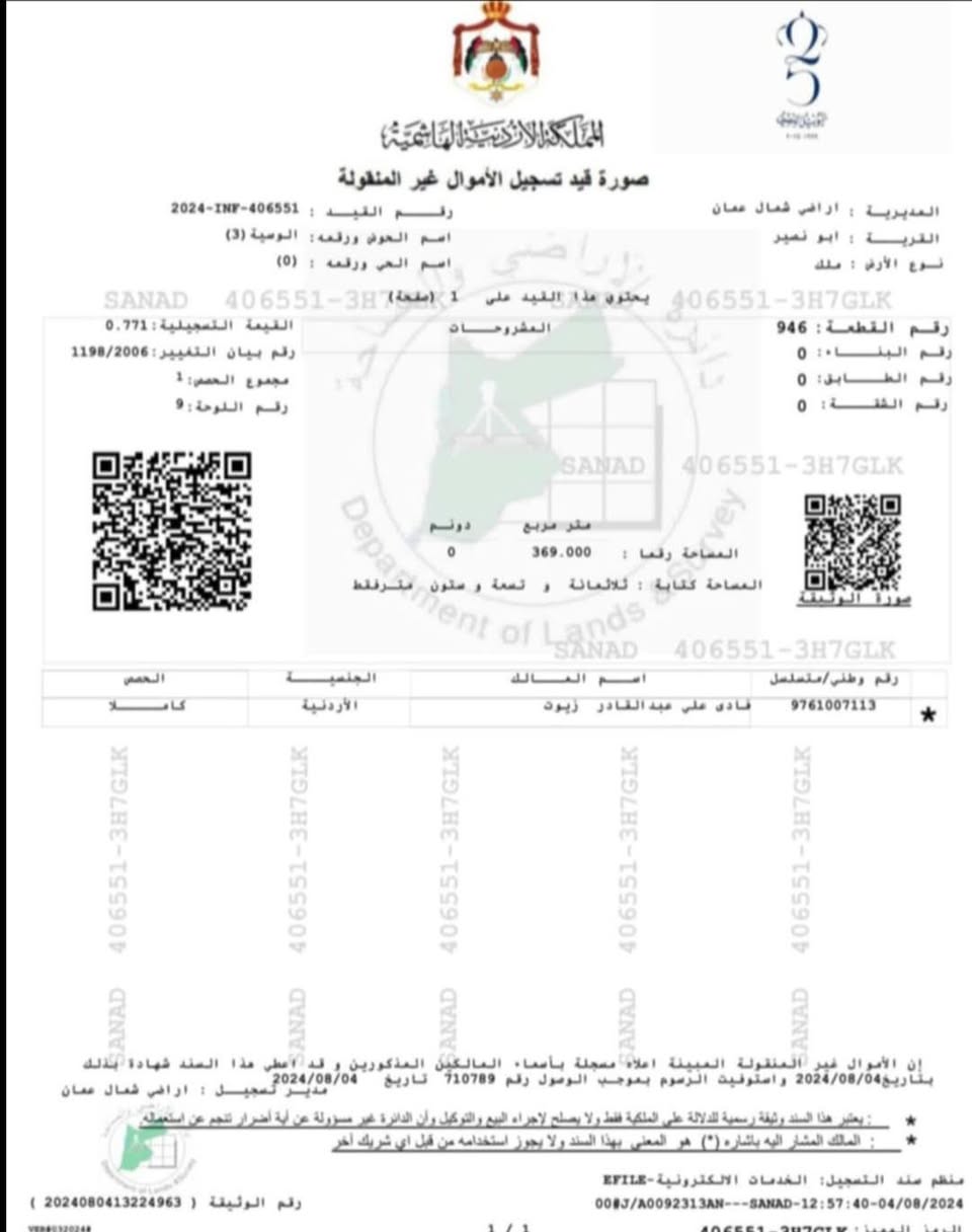 أرض مميزة للبيع في أبو نصير حي الضياء